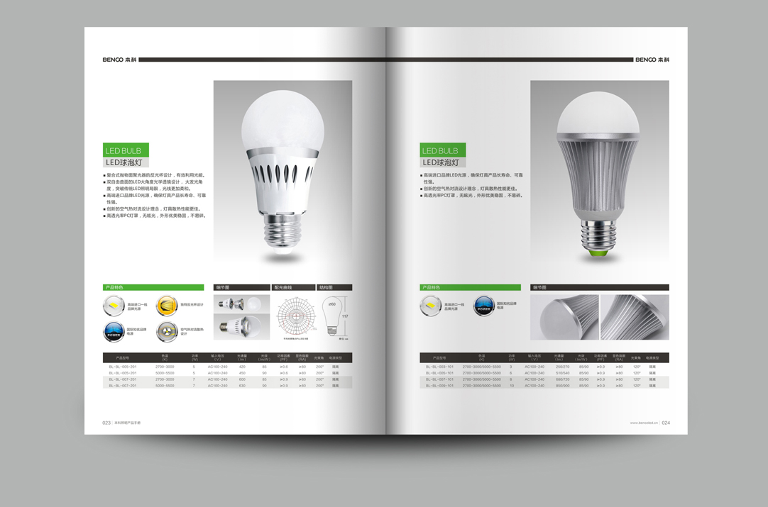 深圳画册设计,宝安画册设计,福永画册设计,沙井画册设计,松岗画册设计,公明画册设计,光明画册设计,龙华画册设计,观澜画册设计,民治画册设计,盐田画册设计,福田画册设计,南山画册设计,西乡画册设计,新和画册设计152-2013-0083