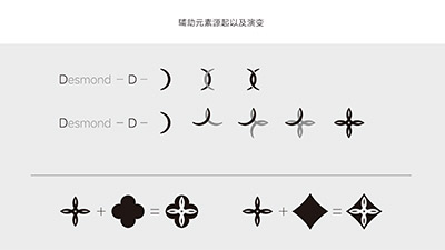 秘籍！企业如何构建强大的在线口碑?